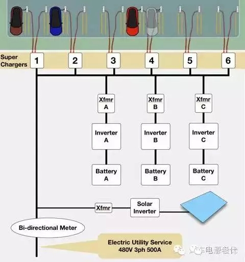 亚星游戏官网-yaxin222