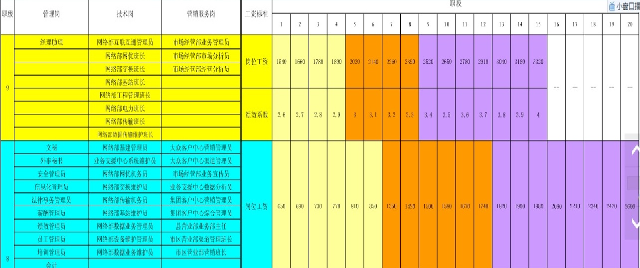 人口预测数模论文_评论 中国人口预测分析研究 数学 首发论文 中国科技论文在