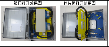 设计采用二级分光,其中一级分光采用分纤箱可以吗?