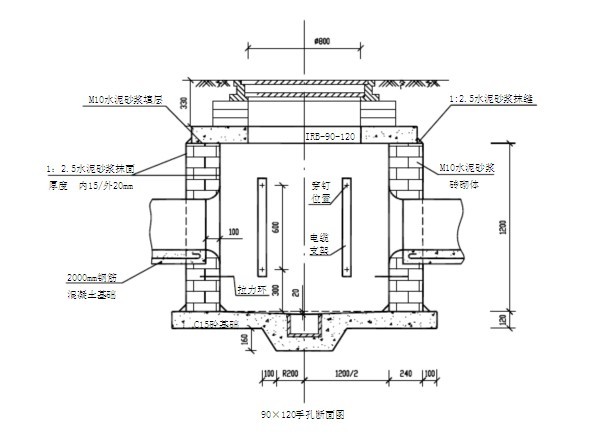 管道手孔段面图 通信工程设计与建设 通信人家园 powered by