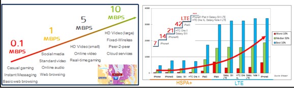 成都移动宽带覆盖区域_济南移动 宽带 覆盖_移动宽带济南覆盖