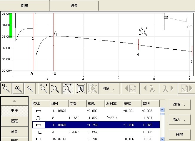 otdr测试