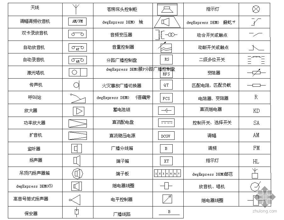 电信规范图例