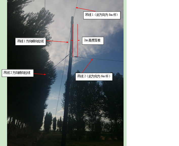 请教一下光缆线路新建杆路吊线从8m杆转到6m杆上后吊线和拉线如何设置