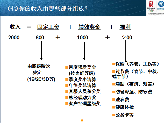 移动公司_移动公司收入(2)
