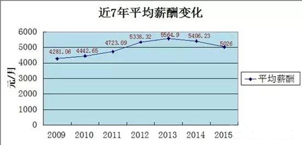 人口危局 pdf_pdf是什么格式(2)