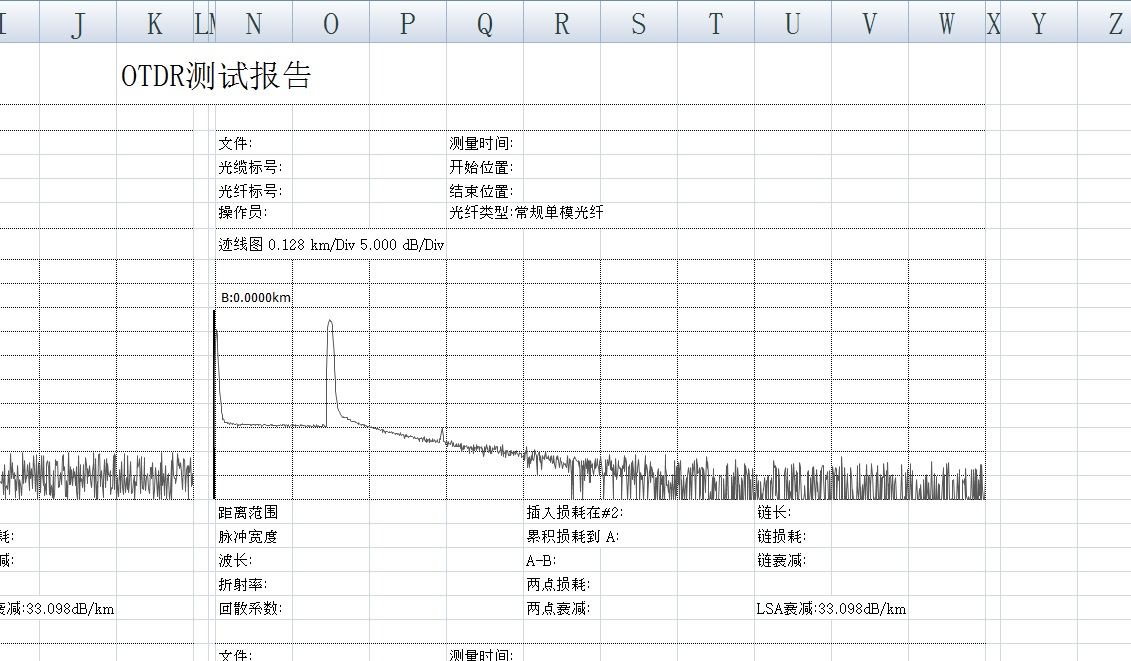 请问大家都用什么方法制作假的otdr曲线图?