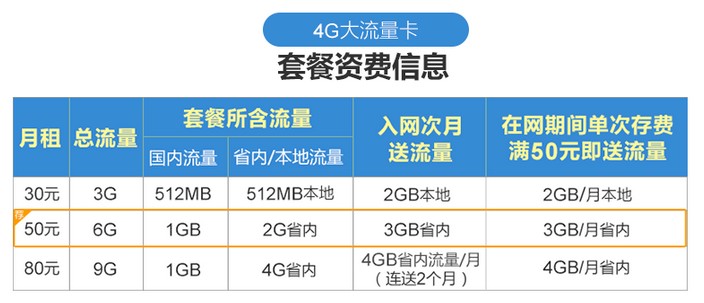 广东人口流量_广东人口年龄结构(2)