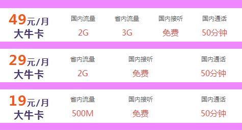 福建电信人口普查流量卡充值_福建人口密度图(3)