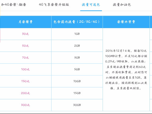 北京最高人口流量_北京大学