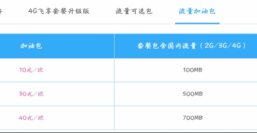 北京最高人口流量_北京大学