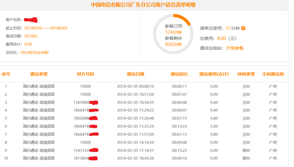 高清通话volte收费吗