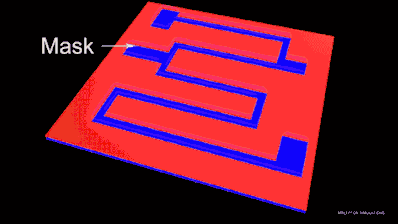 实现的关键,来自于芯片制造过程中近十个关键程序,分别为扩散(thermal