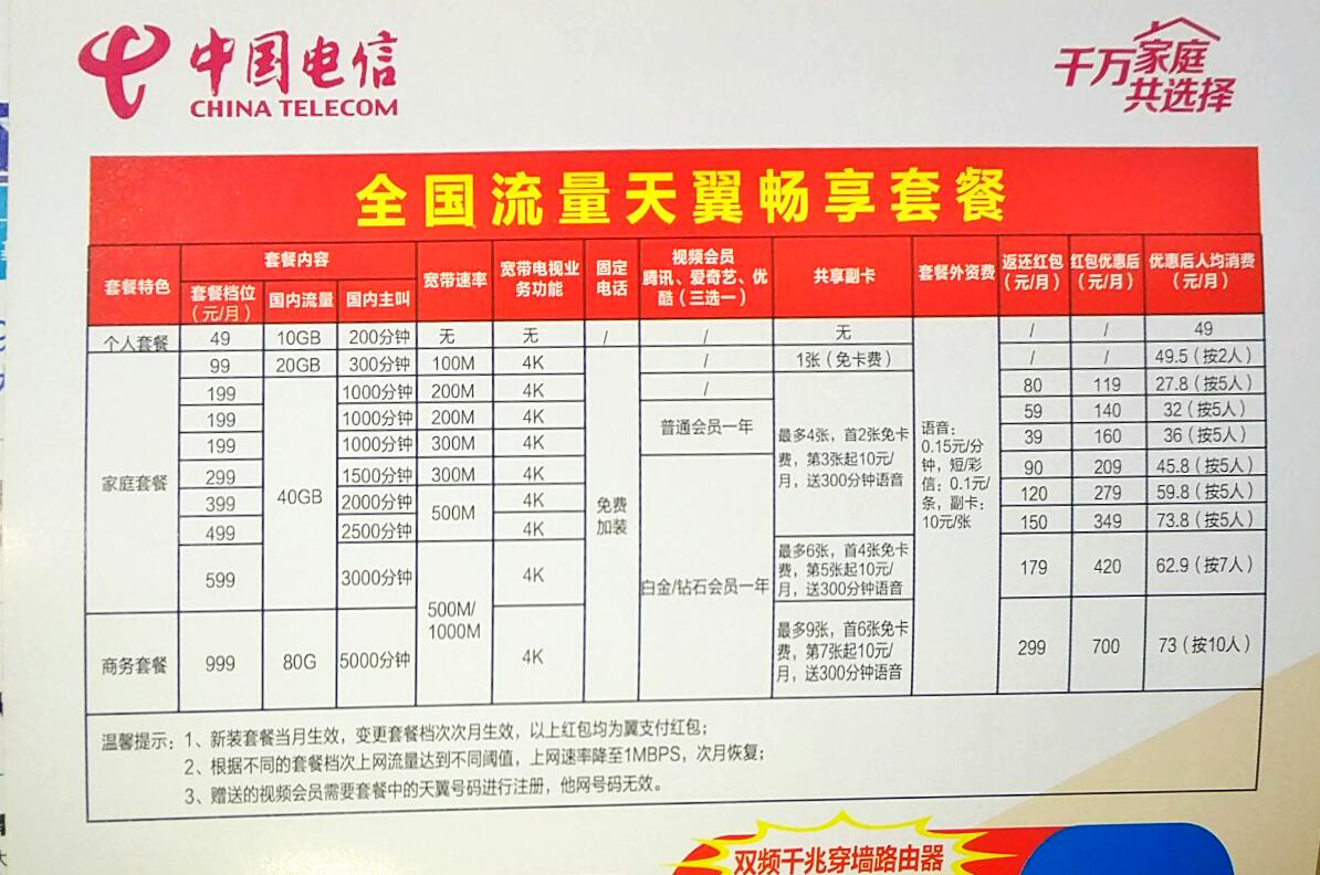 什么宽带是最具成本效益的家庭安装（电信，中国联通，移动选择和比较）