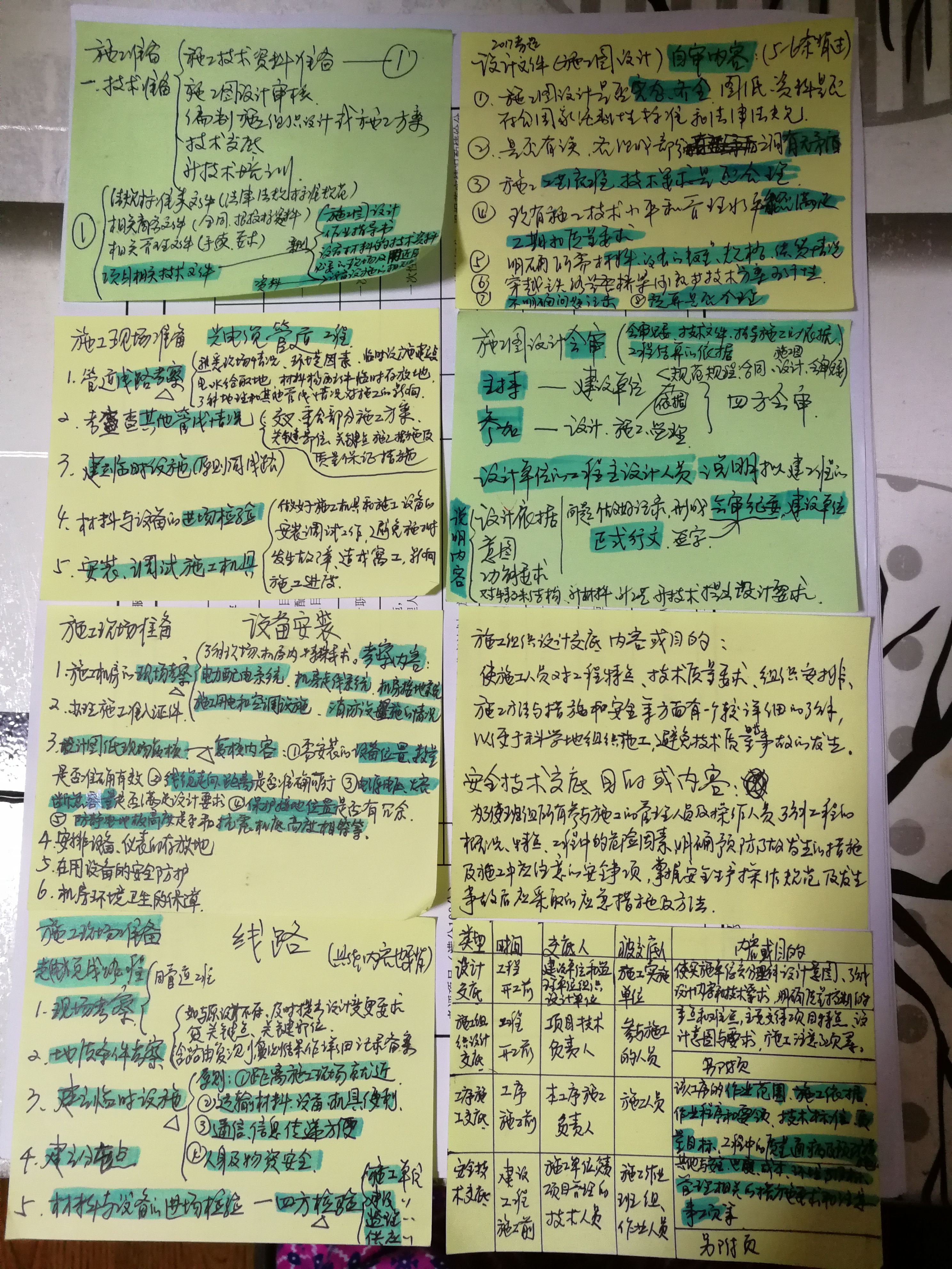 一建实务资料之二纯手写字迹潦草仅供参考