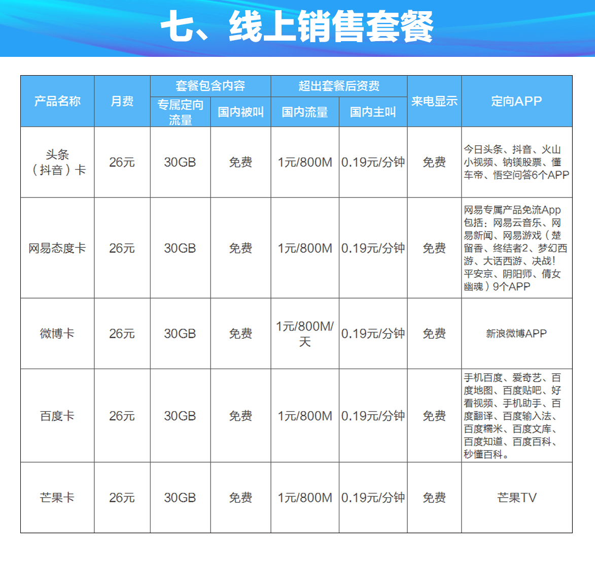 广西移动在售资费公示