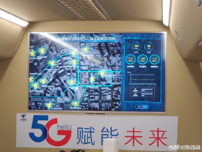 深圳电信5gsa示范网主干道信号测试5g覆盖能力堪忧