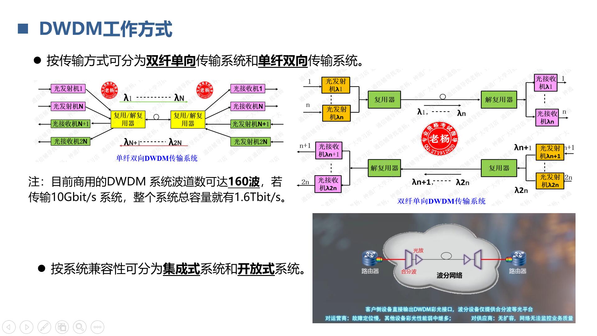 亚星游戏官网-yaxin222