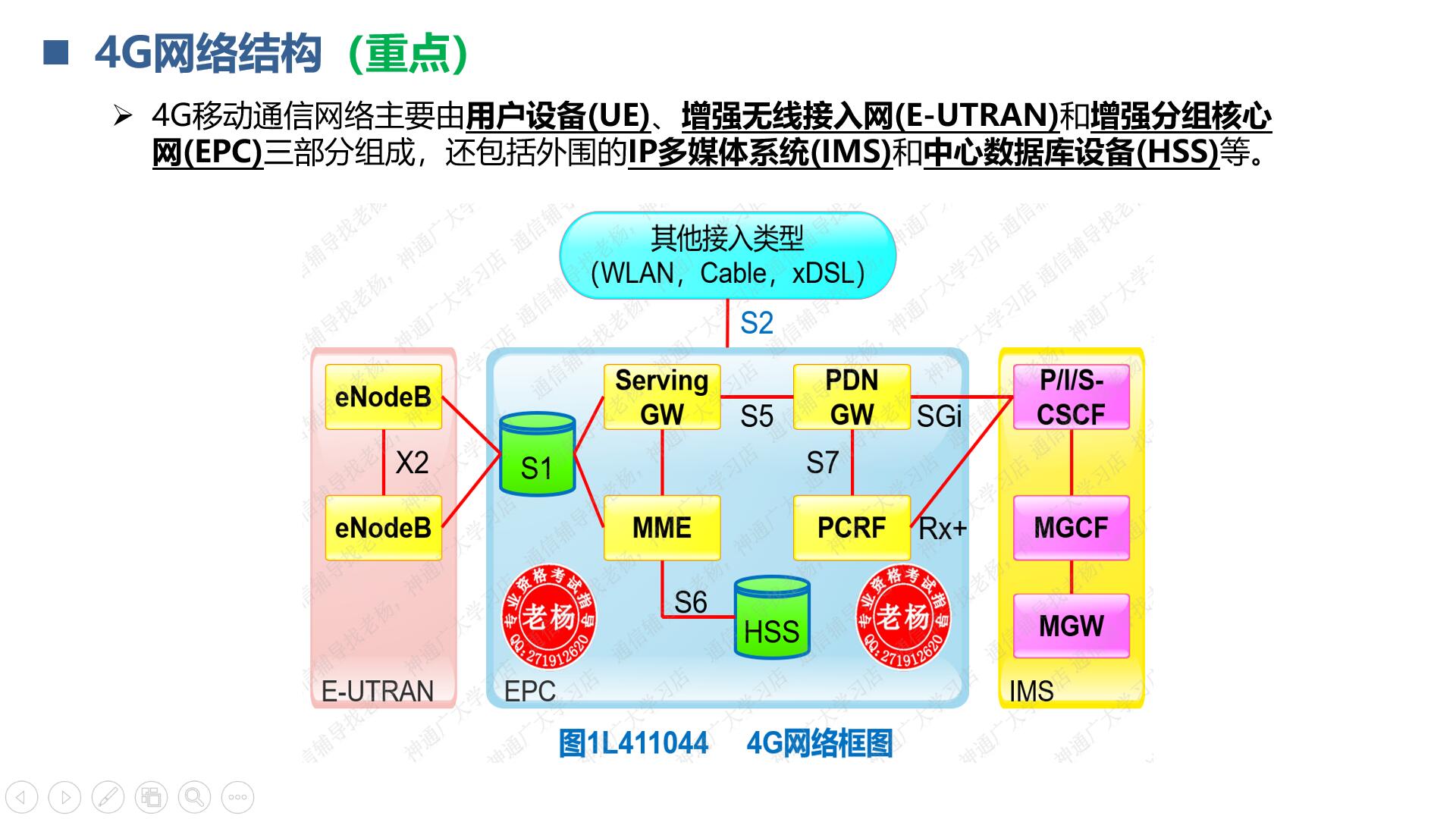 亚星游戏官网-yaxin222