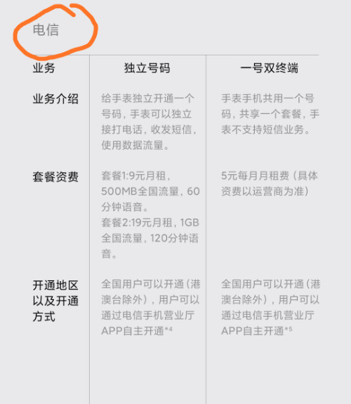 苹果手机两个号码发短信要收费吗