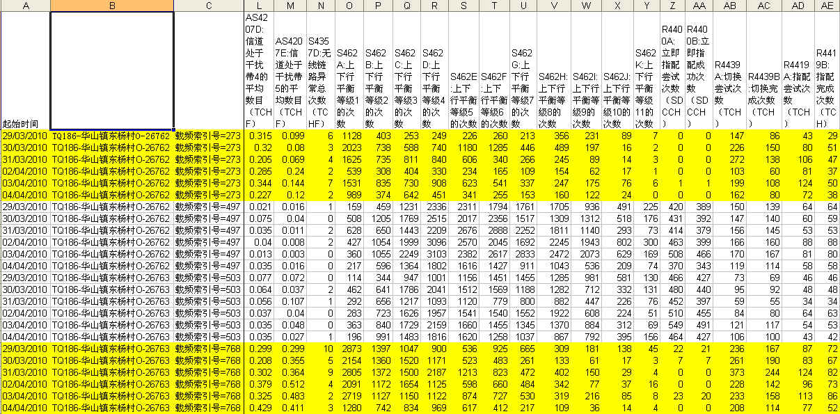 宽带运营支撑,宽带运营支撑系统