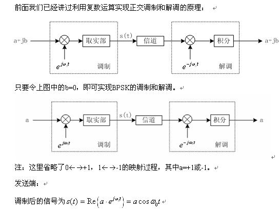 复数运算实现BPSK