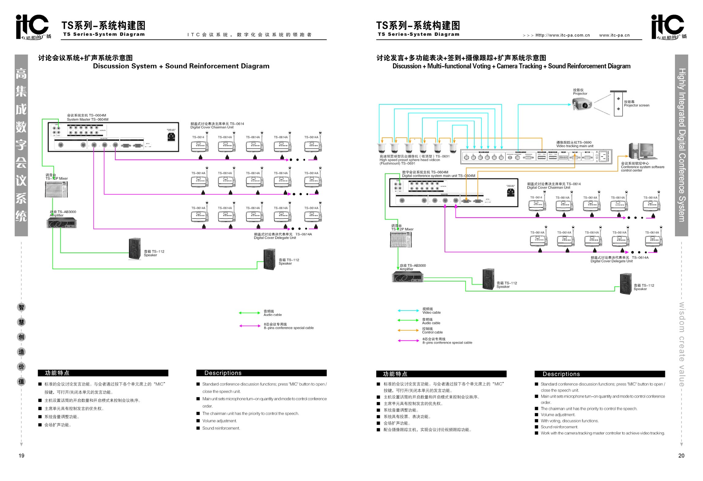 弱电系统布线拓扑图