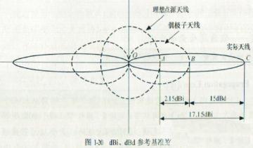 antenna.jpg