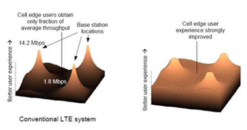 Fig-6.jpg