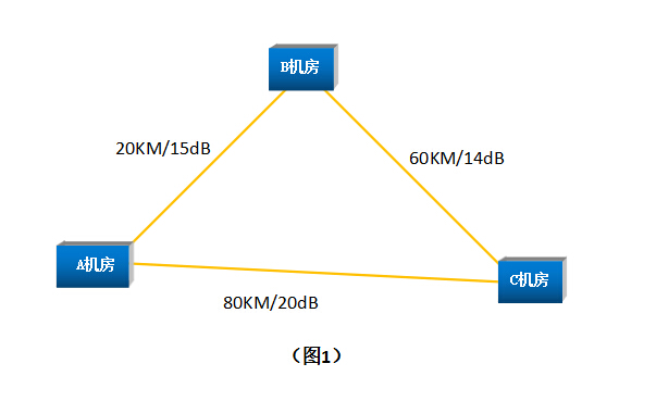 QQͼ20160513103421.jpg