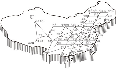 中国铁路图八横八纵图片