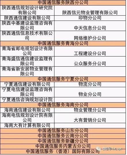 提示信息 - 通信人家园 - Powered by C114