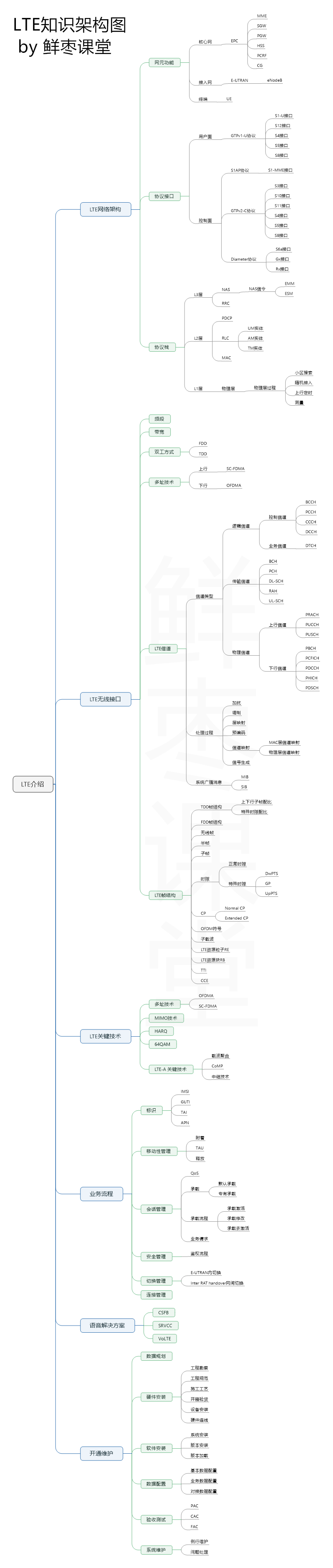 -LTE20170617-1_.png