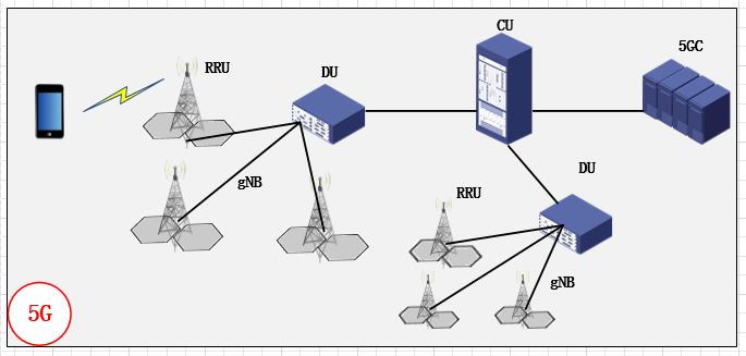 5g基站基础施工图图片