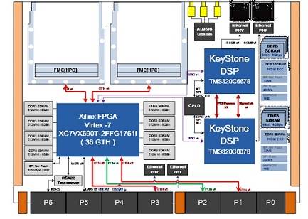 VPX610.jpg