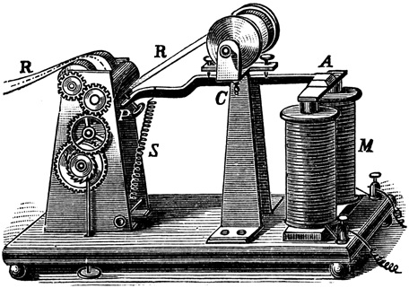 电报机结构图片