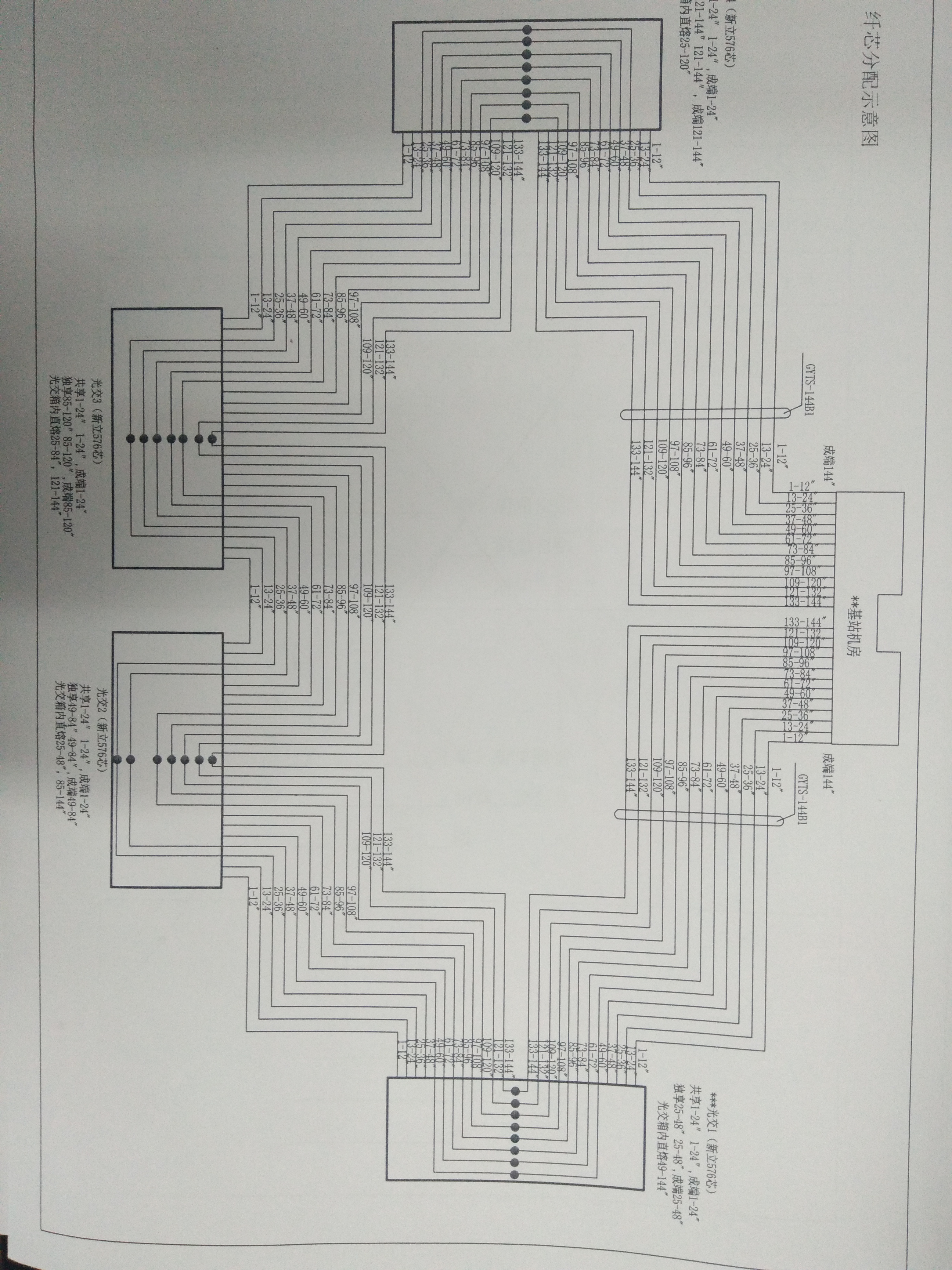 光缆线路图怎么画图片