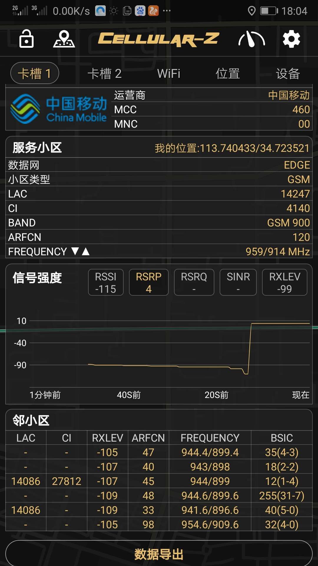 河南移动已强行上马40340原联通频点.