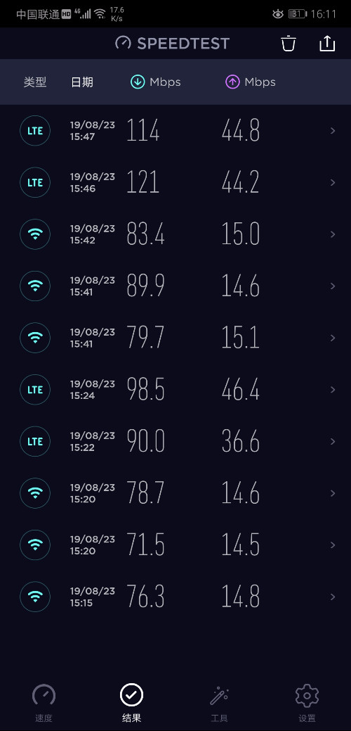 江苏联通宽带和4g网速测试