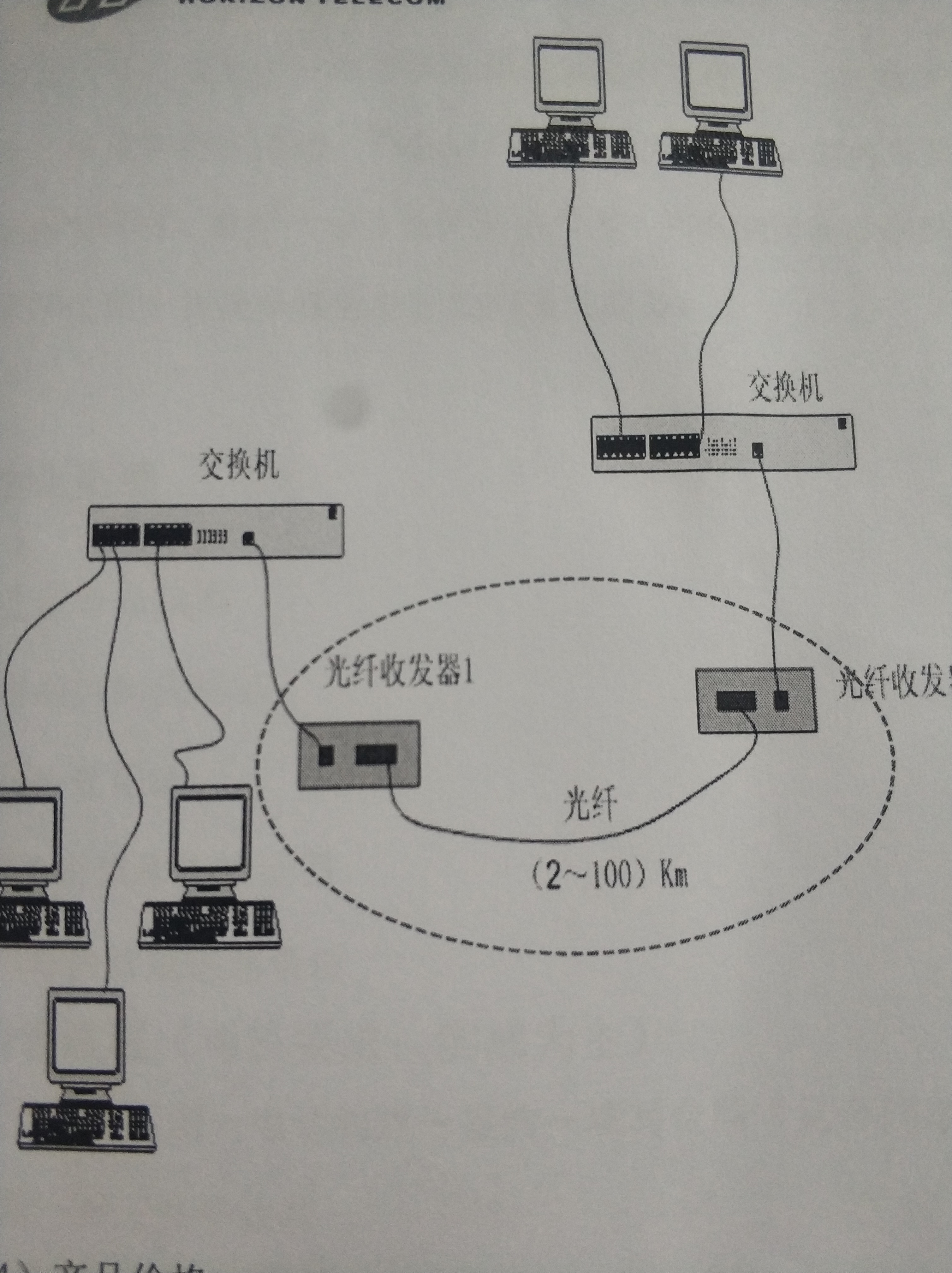 光纤对接方法图解图片