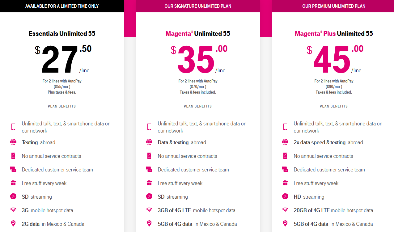 tmobile注册怎么用中国号码