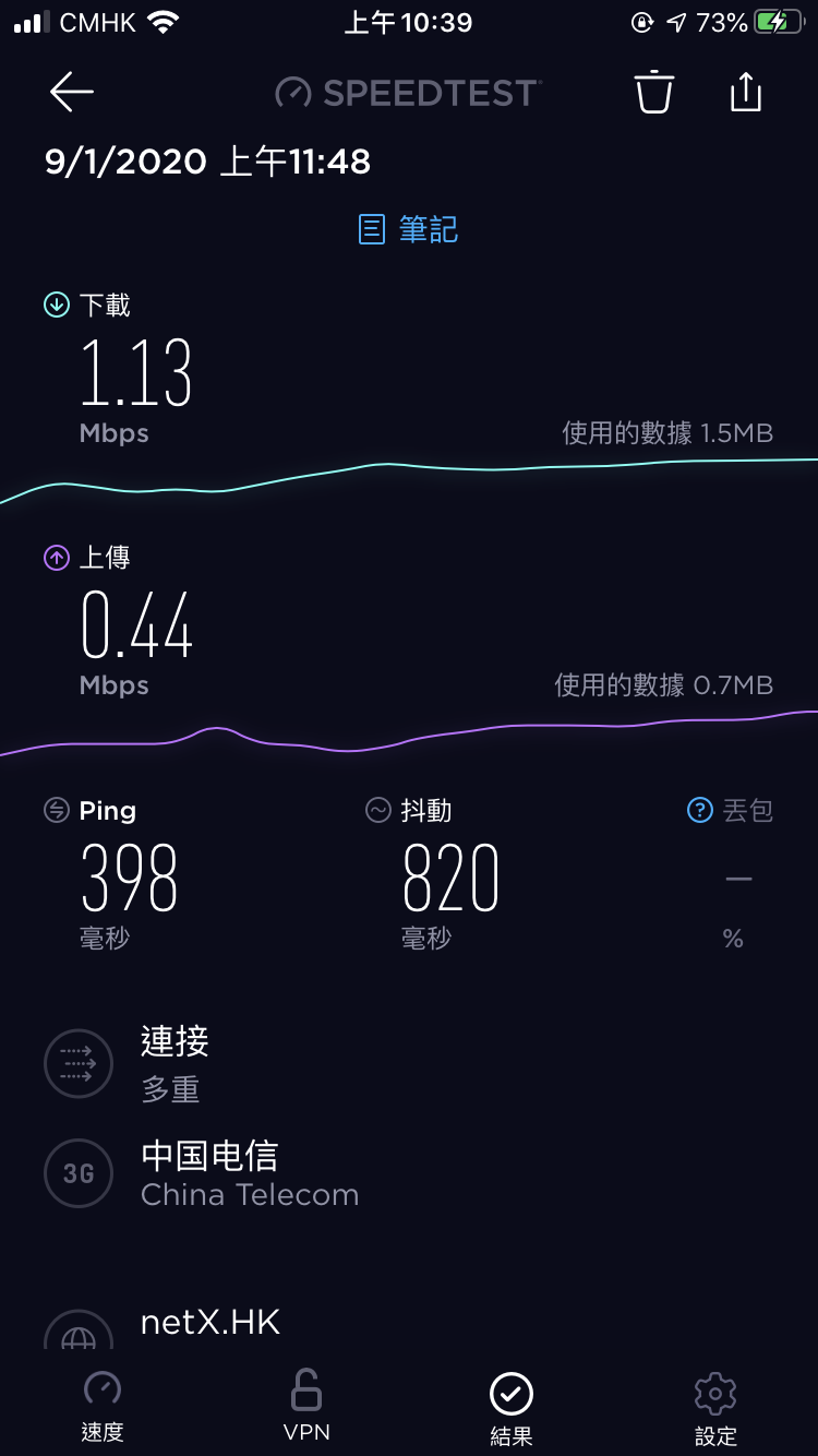 2020电信3gcdma_evdo网速