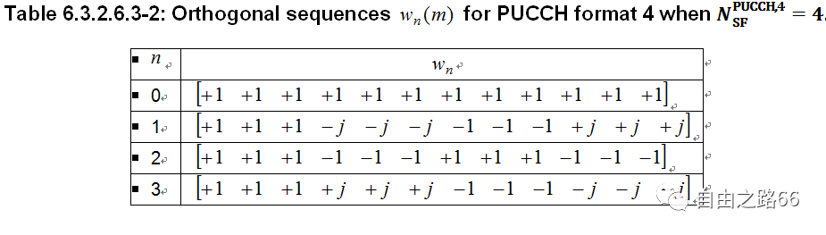 640?wx_fmt=png