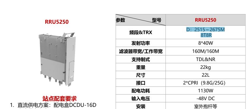 谁知道rru5250的基本信息功率频率尺寸大小