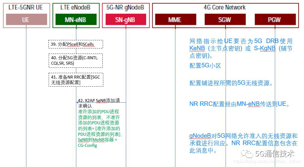 SCGڵ8.jpg