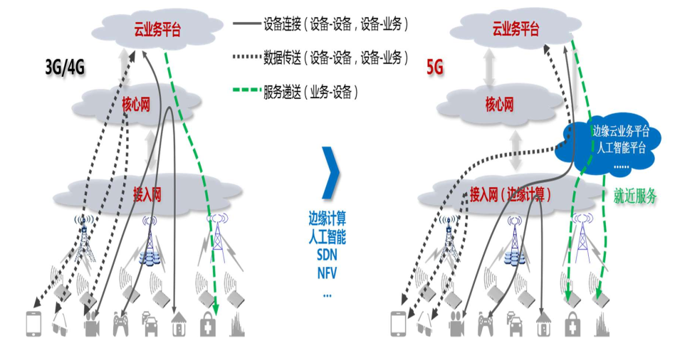 640?wx_fmt=png