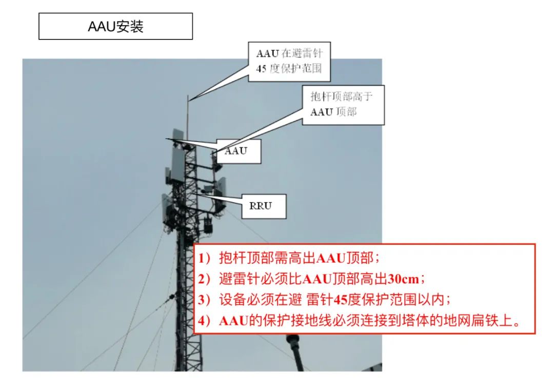 5g基站的土建施工图图片