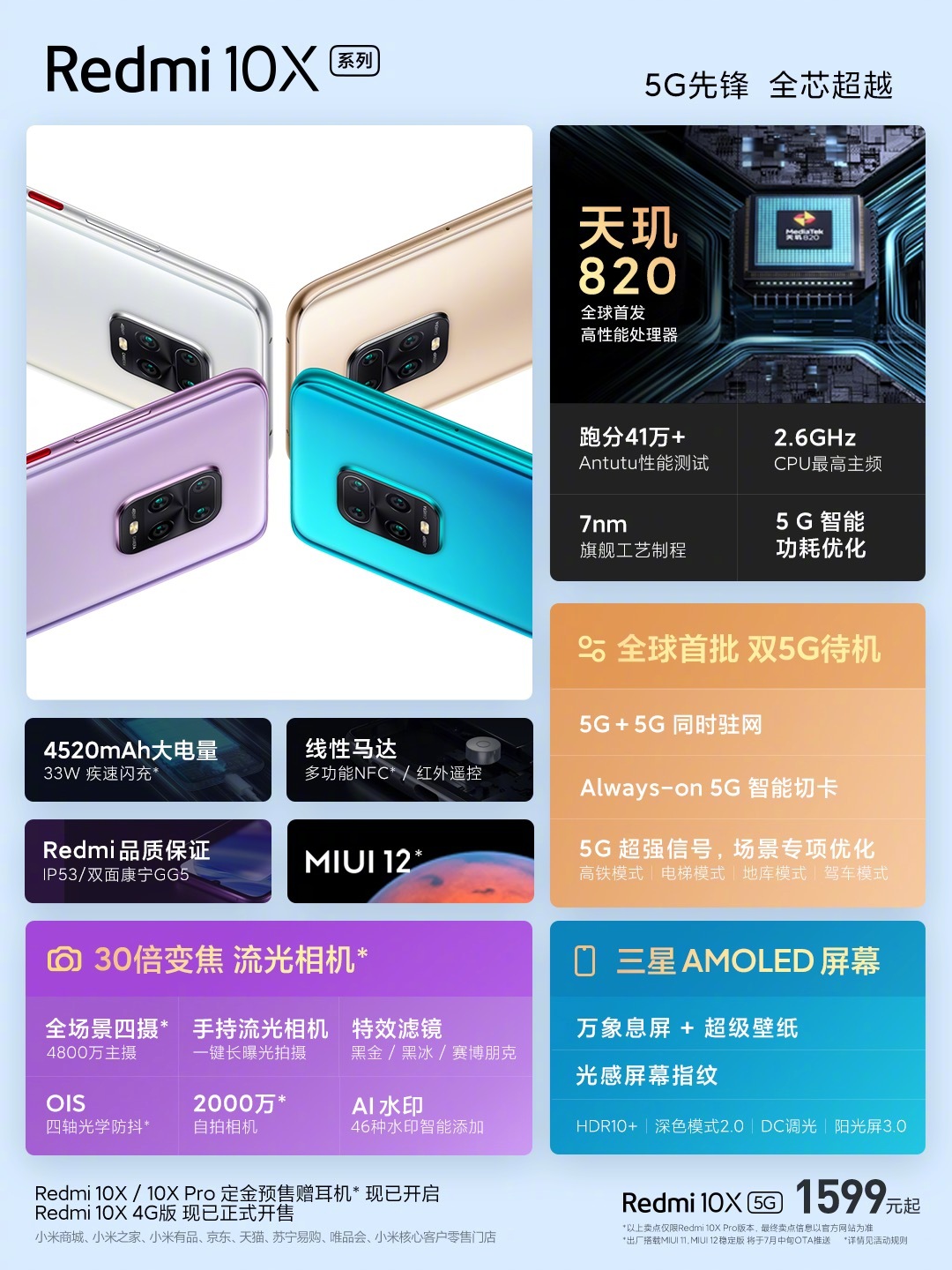 小米把5g手机价格又打到1599redmi10x首发天玑820