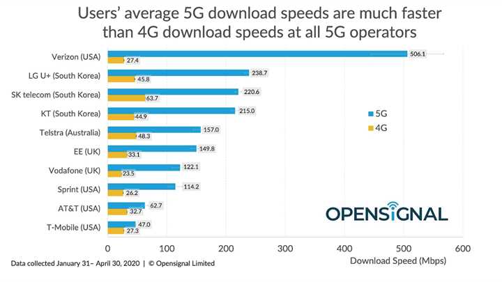 4g-5g-comparison.jpg