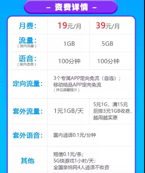 中国移动的5g个人套餐布局已清晰